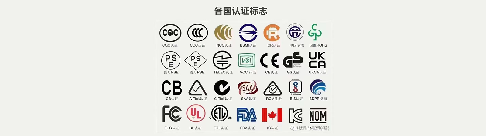 CCC、CQC、CB、FCC、UL、KC